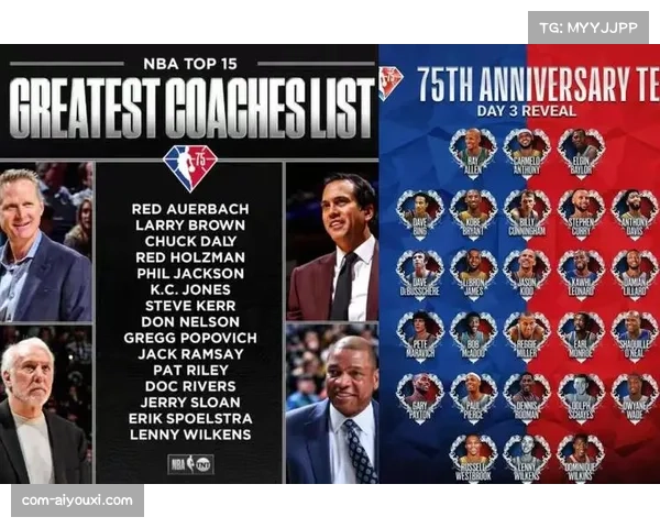 传奇教练切斯特宣布结束长达40年的执教生涯